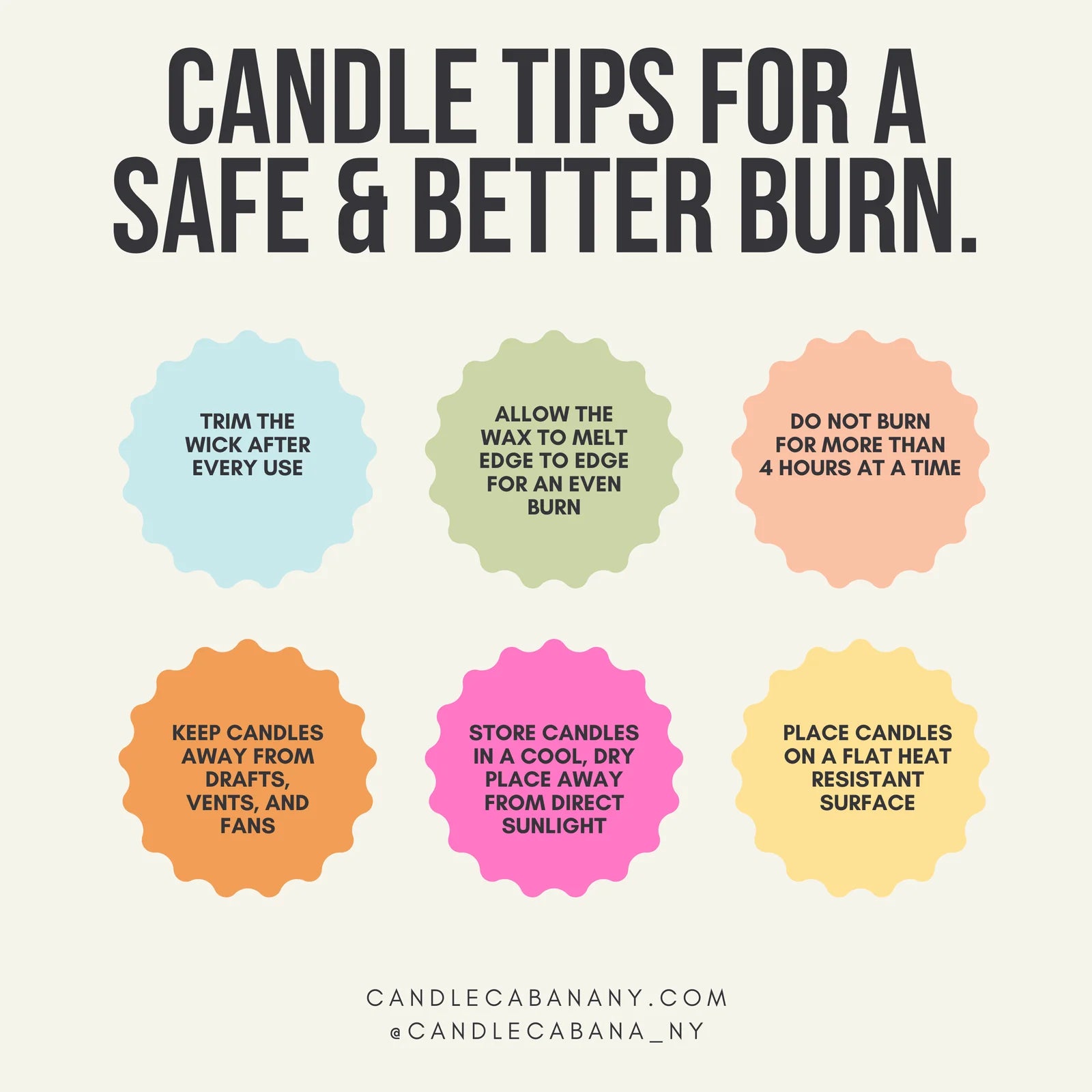 MOM — Limited Mother’s Day Candle