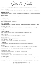 a black and white photo of a list of items