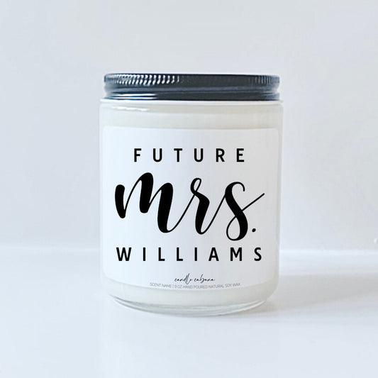 CUSTOM - Future MRS